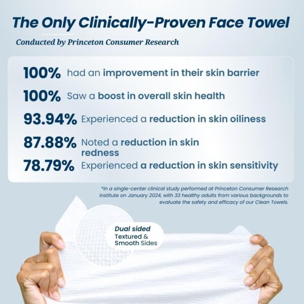 Clean Skin Club Clean Towels XL™, 100% USDA Biobased Face Towel, Disposable Face Towelette, Makeup Remover Dry Wipes, Ultra Soft, 50 Ct, 1 Pack - Image 4