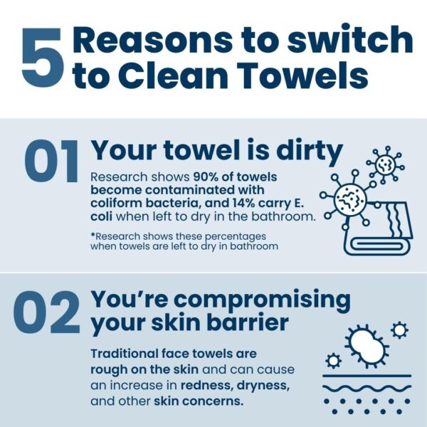 Clean Skin Club Clean Towels XL™, 100% USDA Biobased Face Towel, Disposable Face Towelette, Makeup Remover Dry Wipes, Ultra Soft, 50 Ct, 1 Pack - Image 5